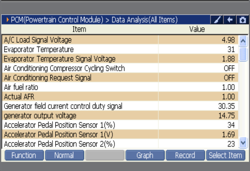 2000 RPM preview